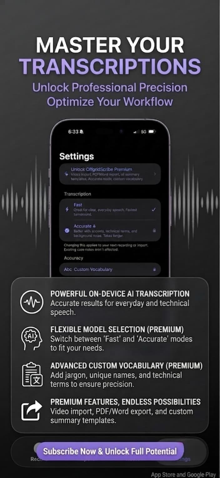 OffgridScribe Privacy
